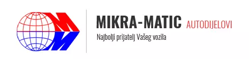 MIKRA